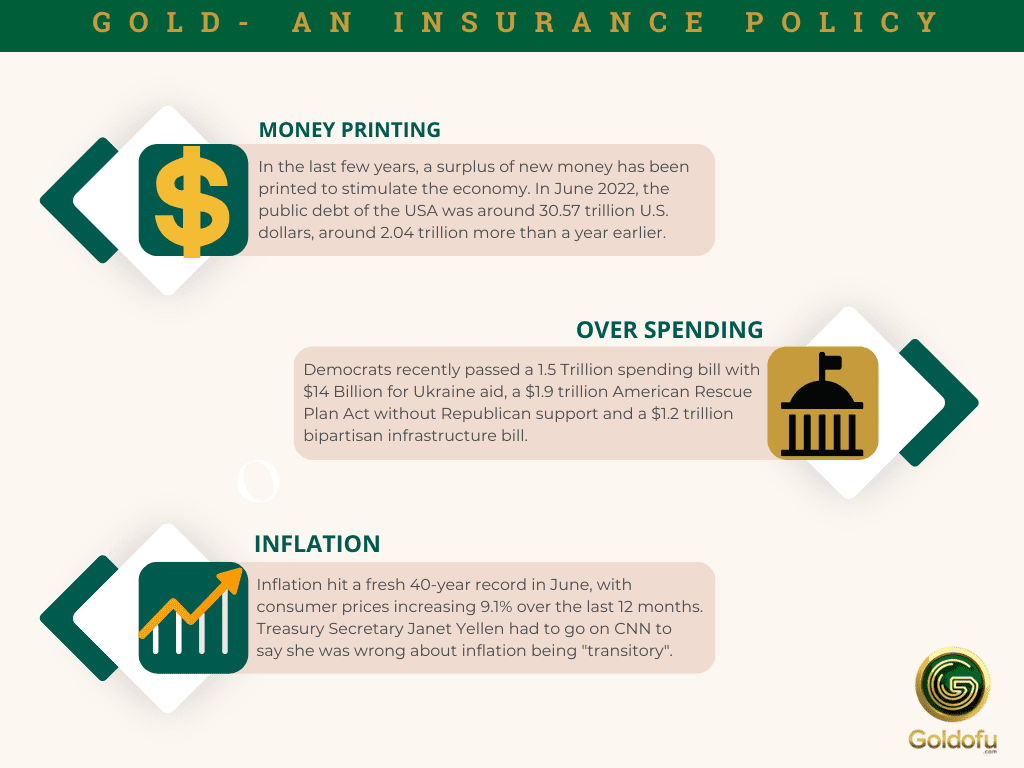 gold- an insurance policy